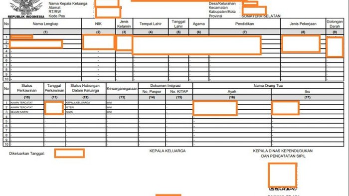 Contoh format model KK terbaru