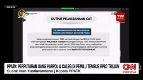 VIDEO: Perputaran Uang Parpol & Caleg di Pemilu Tembus Rp 80 T