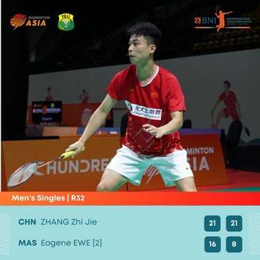 Dugaan Penyebab Pebulutangkis China Zhang Zhi Jie Meninggal Saat Tanding