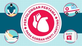 INFOGRAFIS: Pertolongan Pertama pada Korban Henti Jantung