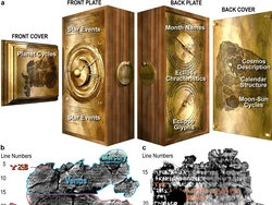 Antikythera, Komputer Berusia 22 Abad untuk Lacak Pergerakan Planet-Matahari