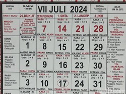 Kalender Bali Hari Ini Jumat 12 Juli 2024, Tidak Baik untuk Melakukan Wiwaha