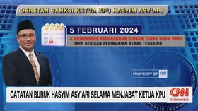 VIDEO: Catatan Buruk Hasyim Asy'ari Selama Menjabat Ketua KPU
