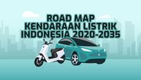 INFOGRAFIS: Road Map Sepedamotor Listrik Indonesia 2020-2035 - Harpitnas