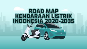 INFOGRAFIS: Road Map Kendaraan Listrik Indonesia 2020-2035
