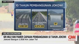 VIDEO: Sri Mulyani Pamer Capaian Pembangunan 10 Tahun Jokowi