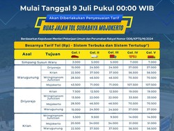 Tarif Tol Surabaya-Mojokerto 2 Hari Lagi Naik, Cek di Sini