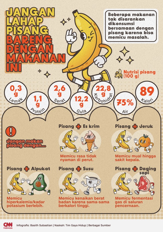 Beberapa makanan tak disarankan dikonsumsi bersamaan dengan pisang karena bisa memicu masalah. Apa saja?