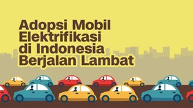 INFOGRAFIS: Adopsi Mobil Elektrifikasi di Indonesia Berjalan Lambat