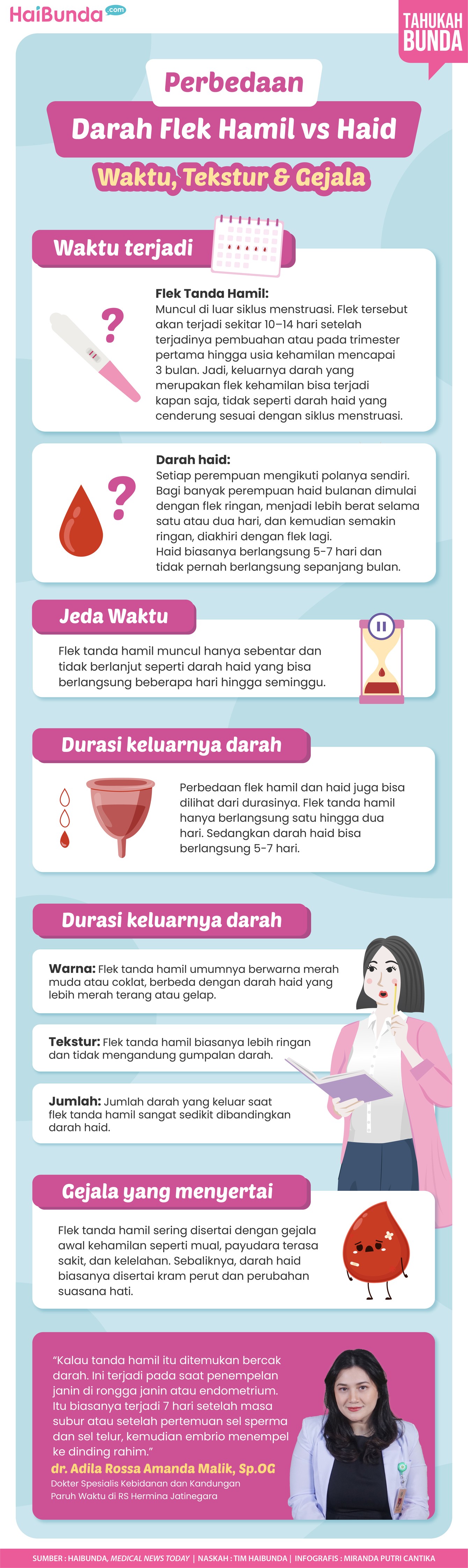 Infografis Perbedaan Darah Flek Hamil vs Haid Waktu, Tekstur & Gejala