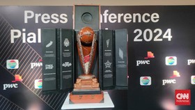 8 Klub Ikut Piala Presiden: Persib dan Persija Beda Grup
