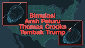 INFOGRAFIS: Simulasi Arah Peluru Thomas Crooks Tembak Trump