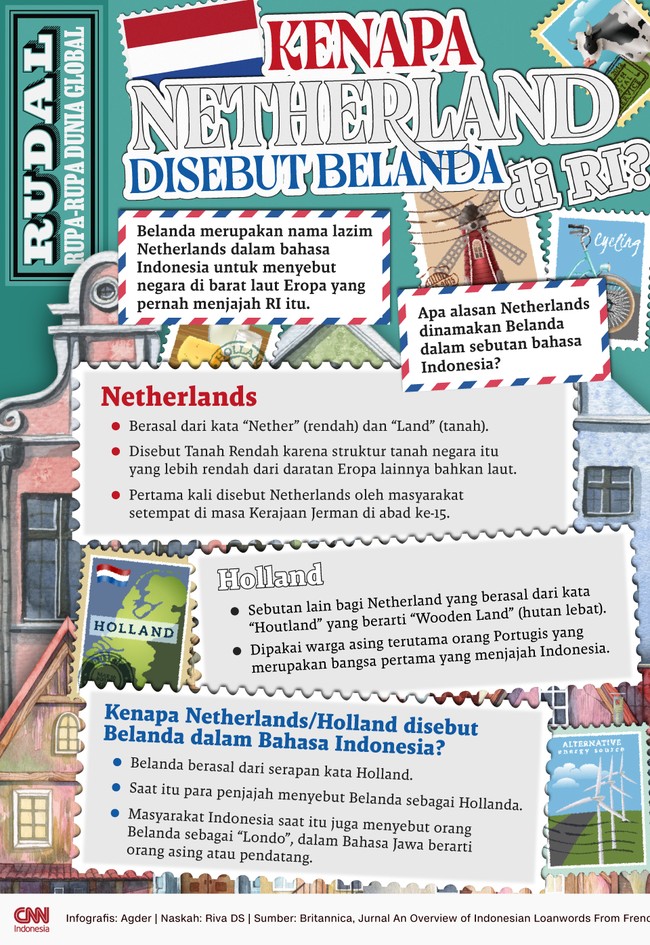 Belanda merupakan nama lazim Netherlands dalam bahasa Indonesia untuk menyebut negara di barat laut Eropa yang pernah menjajah RI itu.