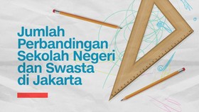 INFOGRAFIS: Jumlah Sekolah Swasta Jakarta yang Kemungkinan Gratis 2025