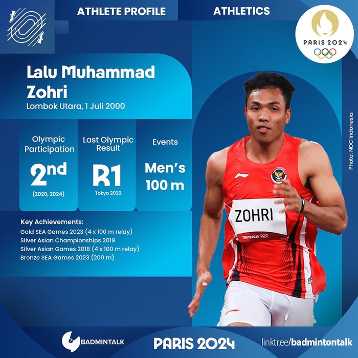 12 Cabang Olahraga yang Indonesia Wakili di Olimpiade Paris