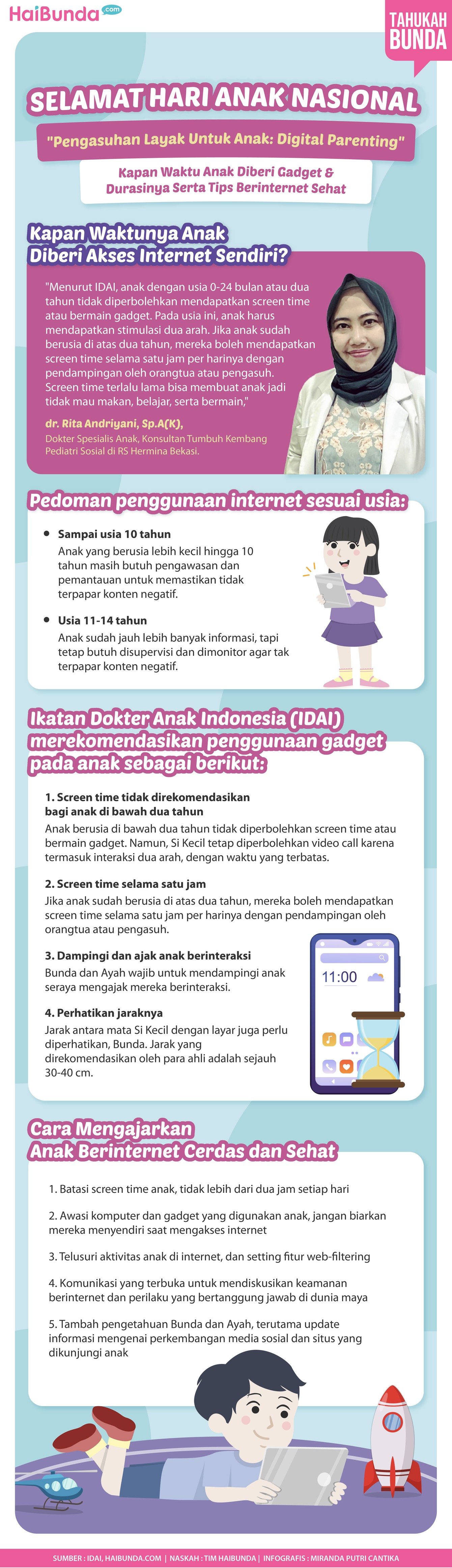 Pengasuhan Layak Untuk Anak: Digital Parenting