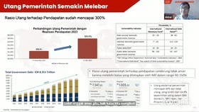 VIDEO: Ekonomi RI Saat Prabowo Presiden, Core Indonesia: Nggak Aman