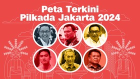 INFOGRAFIS: Peta Terkini Cagub-Cawagub Pilkada Jakarta 2024