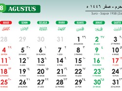 Tanggal Hijriah Hari Ini 16 Agustus 2024, Cek Informasinya di Sini!