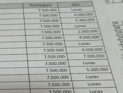 Ono Surono Dorong KPK-Polri Kawal Proses PPDB untuk Cegah Pungli