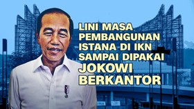 INFOGRAFIS: Pembangunan Istana di IKN sampai Dipakai Jokowi Berkantor