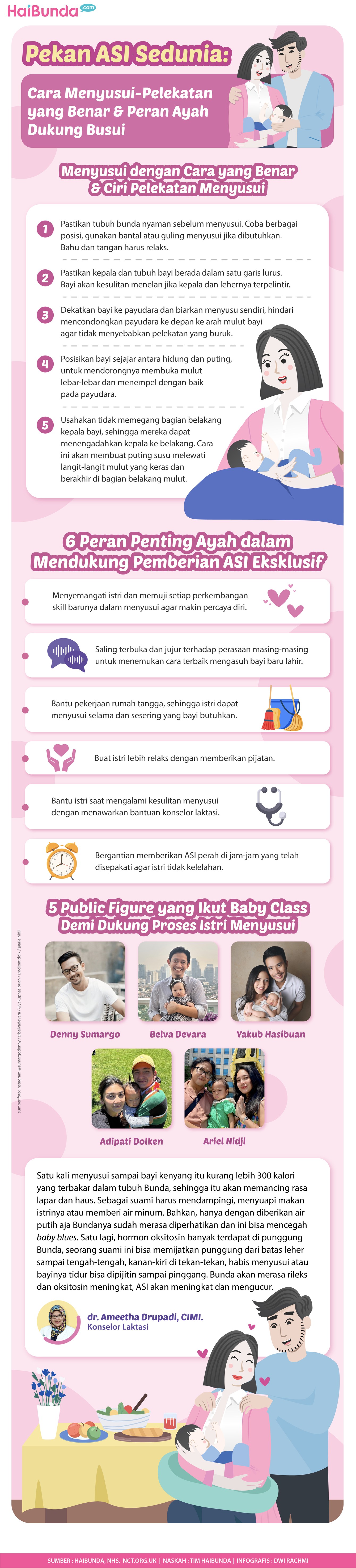 Infog pekan asi Infog pekan asi