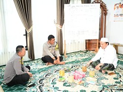 Sowan ke Ponpes, Kapolres Gresik Ajak Ulama Wujudkan Pilkada Kondusif