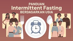 INFOGRAFIS: Panduan Intermittent Fasting Berdasarkan Usia