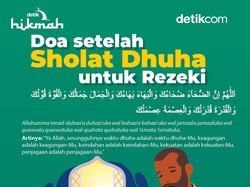 Baca Doa Ini Setelah Salat Dhuha agar Rezeki Lancar