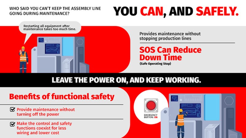 Di era industri yang terus berkembang, Mitsubishi Electric telah menghadirkan solusi keamanan fungsional yang revolusioner untuk memastikan kelancaran operasi.
