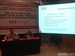 Simulasi Survei PPI Andai Pilwalkot Makassar 3 Paslon, Bagaimana Hasilnya?