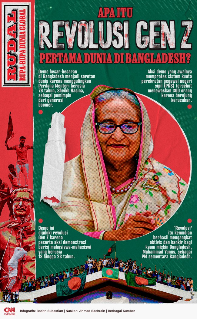 Demo yang dijuluki "Revolusi Gen Z" jadi sorotan di Bangladesh usai menggulingkan PM Sheikh Hasina.