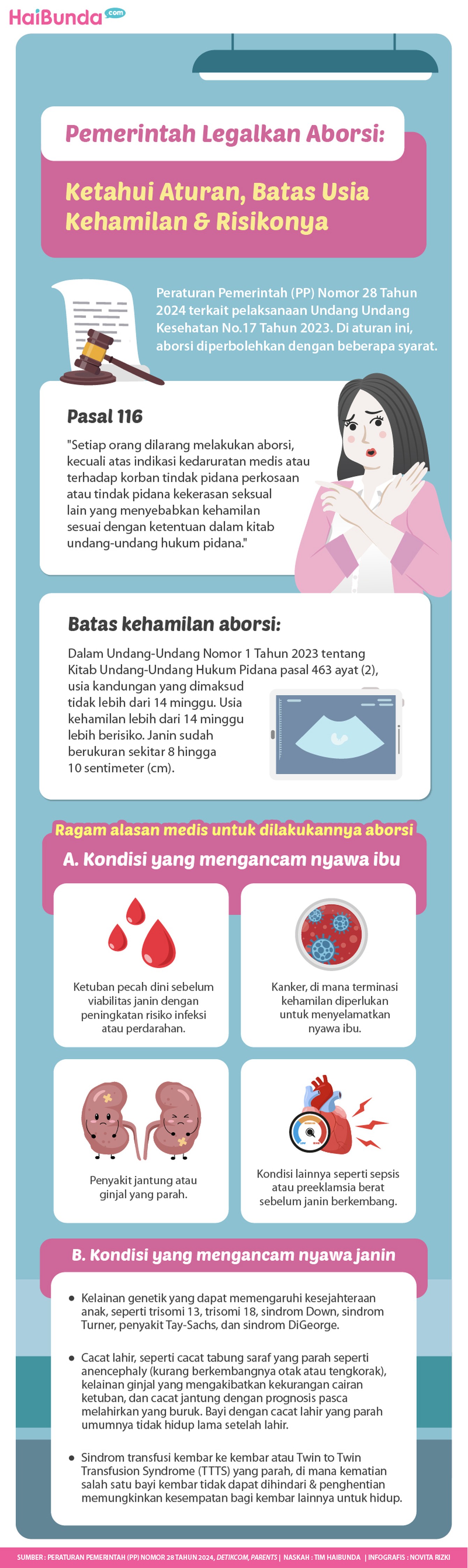 Pemerintah Legalkan Aborsi: Ketahui Aturan, Batas Usia Kehamilan & Risikonya Pemerintah Legalkan Aborsi:

Ketahui Aturan, Batas Usia Kehamilan & Risikonya