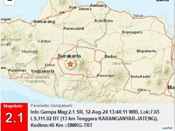 Gempa Darat M 2,1 di Karanganyar