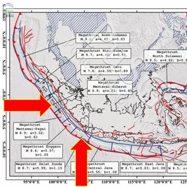 Indonesia Berpotensi Gempa Megathrust, Ramalan The Simpson Jadi Sorotan