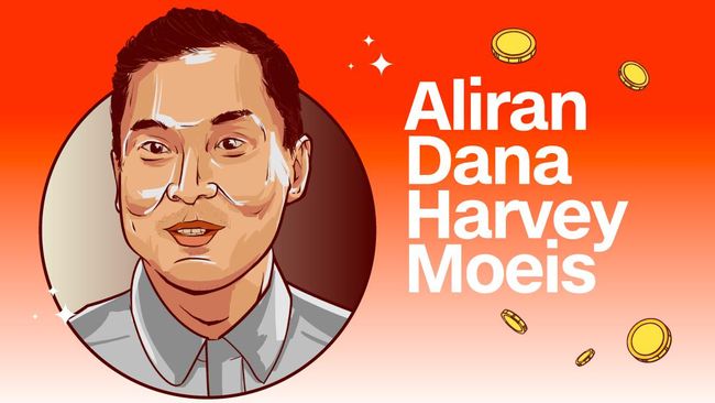 INFOGRAFIS: Aliran Dana Harvey Moeis