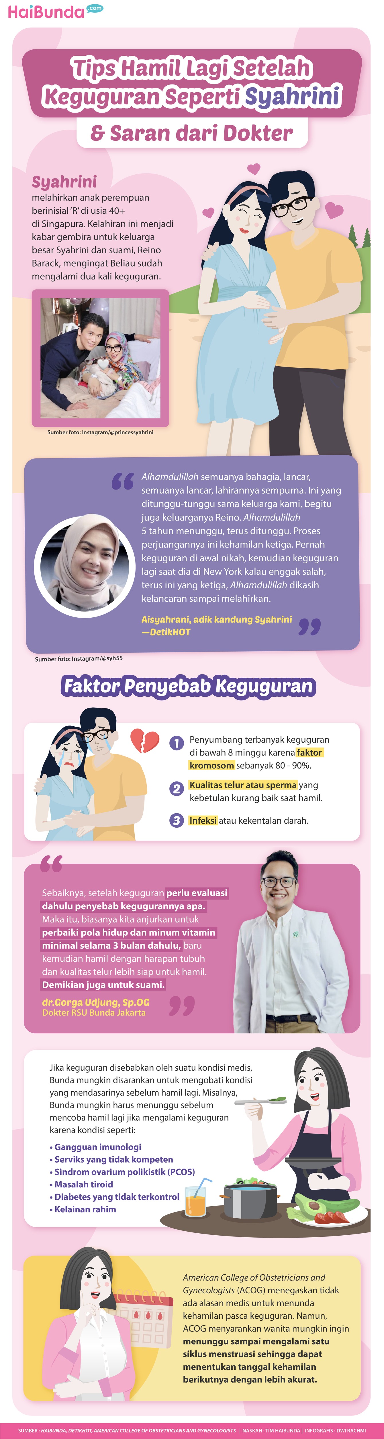 Syahrini hamil lagi usai keguguran Syahrini hamil lagi usai keguguran