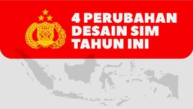 INFOGRAFIS: 4 Perubahan Desain SIM Tahun Ini