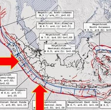 Catat, Ini Titik Sebaran Megathrust di Pulau Jawa