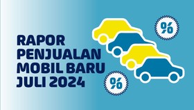 INFOGRAFIS: Rapor Penjualan Mobil Baru Juli 2024