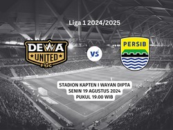 Dewa United Vs Persib Berakhir Imbang, Tyronne Cetak 2 Gol