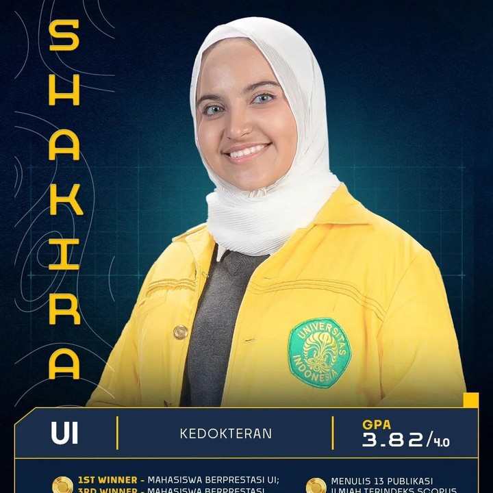 <p>Pada tahun 2023, Shakira terpilih menjadi Mahasiswa Berprestasi jenjang Sarjana di UI. Shakira terpilih setelah melalui proses seleksi dan penilaian yang ketat, dan bersaing dengan banyak mahasiswa UI lainnya. (Foto: Instagram @shakiraamirah)</p>
