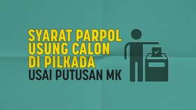 INFOGRAFIS: Syarat Parpol Usung Calon di Pilkada Usai Putusan MK