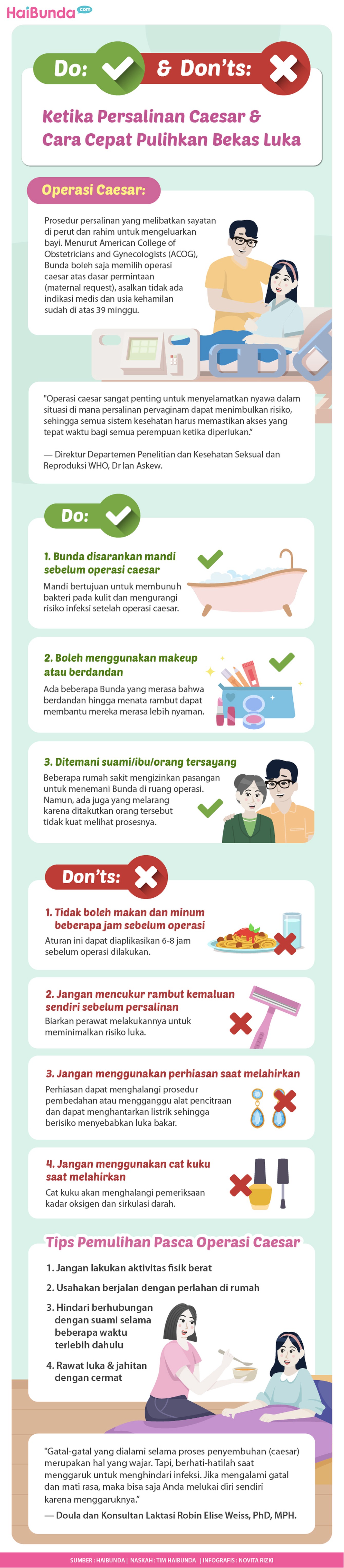 Do and Don'ts operasi caesar Do and Don'ts operasi caesar