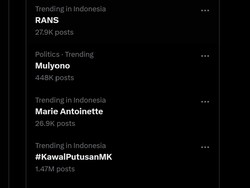 Ketika Nama Kecil Presiden Jokowi Mulyono Menjadi Viral