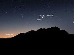 Cara Melihat Fenomena Planet Sejajar 2025