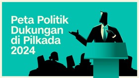 INFOGRAFIS: Peta Politik Dukungan di Pilkada 2024