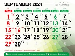 Tanggal Hijriah Hari Ini 29 September 2024, Cek Konversinya di Sini