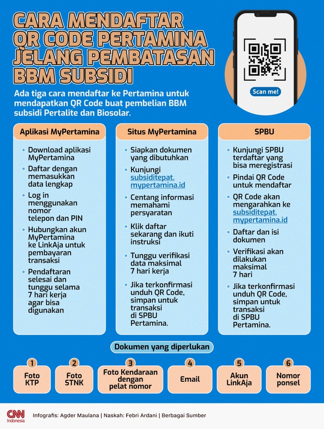 Kemungkinan Anda perlu QR Code untuk membeli Pertalite atau Biosolar saat nanti pembatasan BBM subsidi sudah diberlakukan.