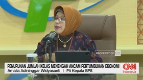 Penurunan Jumlah Kelas Menengah Ancam Pertumbuhan Ekonomi